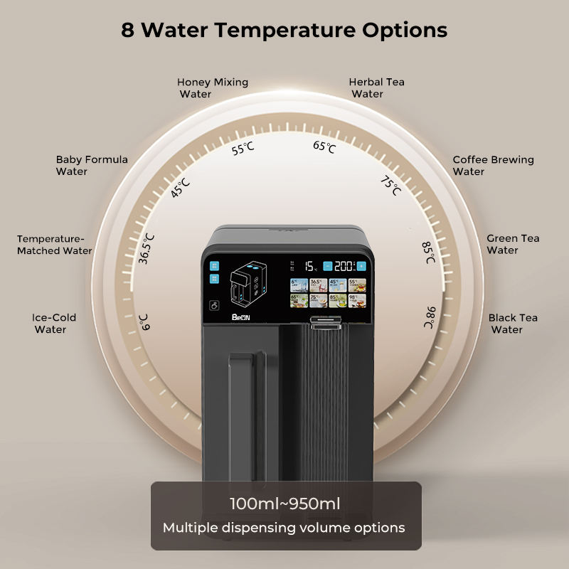 Installation Free Digital Screen Countertop Water Purifier for Home Dispenser