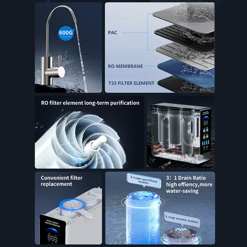 Electric Desktop Reverse Osmosis Water Purifier Household Hotel RO System Tankless Plastic Material Water Filter