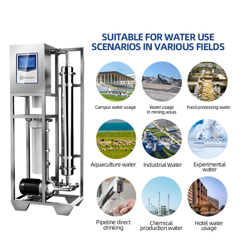 CAMAZ 2T/H Reverse Osmosis Water Purification Equipment Electric Industrial Drinking Water Purifier for Household Use