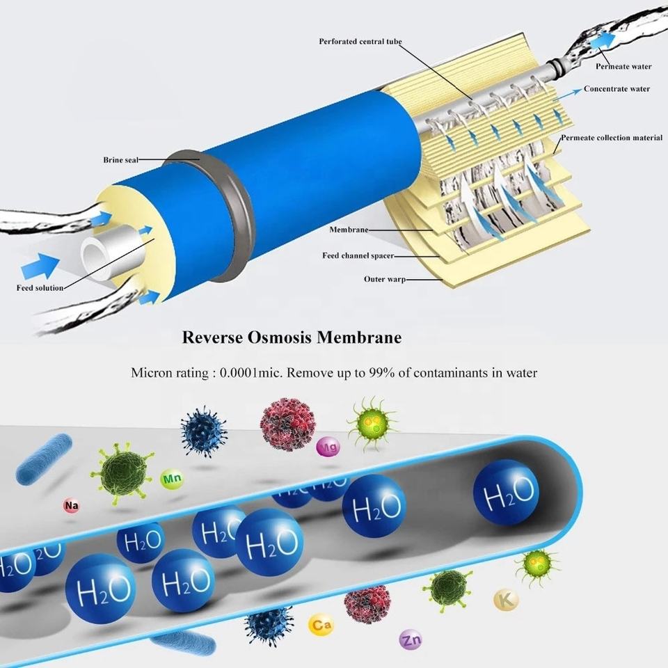 Tankless Undersink 400G 4 Stages Home Mini RO System Tap Reverse Osmosis Water Purifier