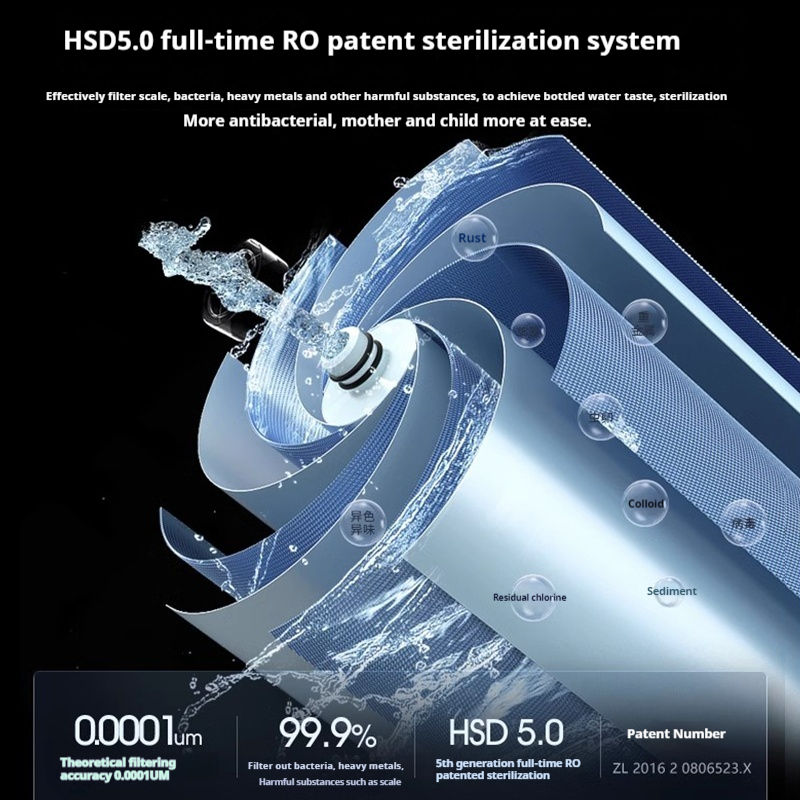 Hunsdon Reverse Osmosis Water Filter System Under Sink Household Water Filter RO Machine Purifier