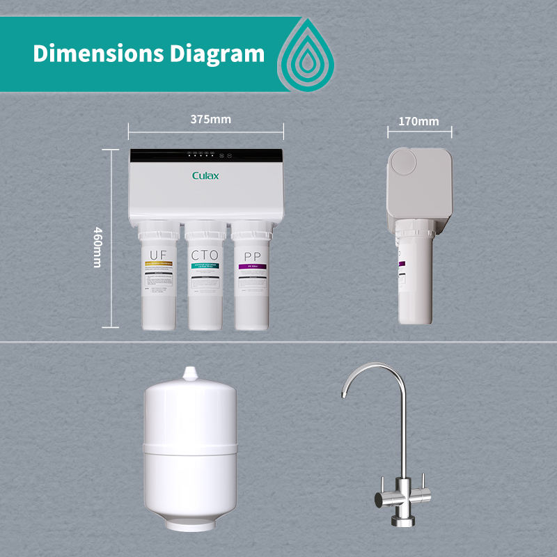 RO Reverse Osmosis System Supply Mineral Water Tank With TDS Display Domestic RO Water Purifier Improve Taste