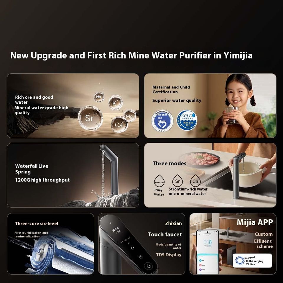 Xiaomi Rich Mineral Water Purifier 150W Household Kitchen Water Purifier 1200G MR1263-D MI 1200G Water Purifier