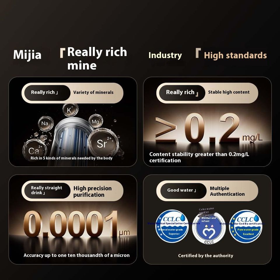 Xiaomi Rich Mineral Water Purifier 150W Household Kitchen Water Purifier 1200G MR1263-D MI 1200G Water Purifier