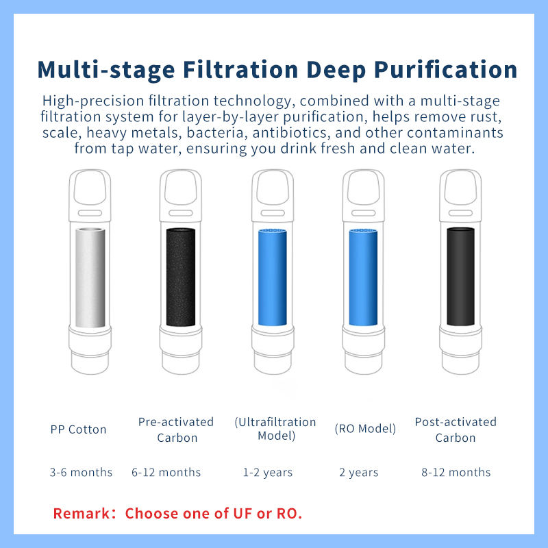 Wosfer Instant Drinking Table Cold Water Dispenser Vertical Water Dispenser Water Purifier