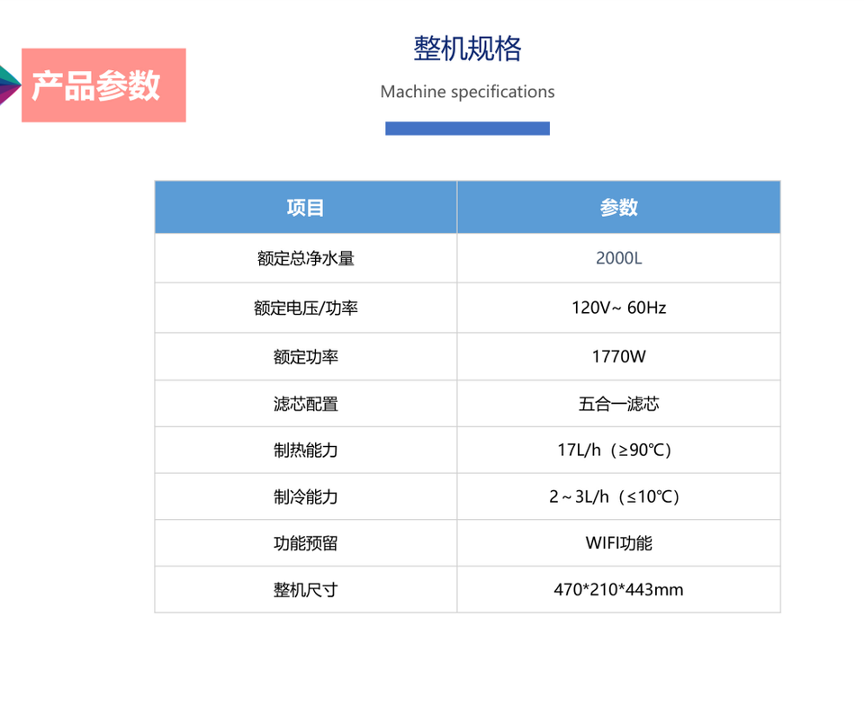Compact Countertop Reverse Osmosis (RO) Water Purifier ( & Cold Water) - For Home/Office with Compressor Cooling