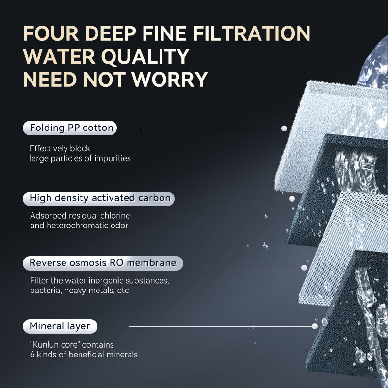 Water Purifier for Drinking Free Installation for Alkaline Mineral UV TDS 5l Water Tank Mineralized Filter element