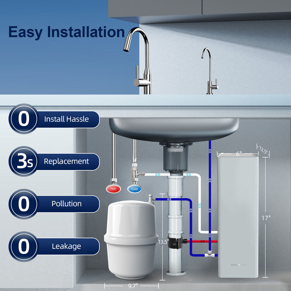 Alkaline RO Water Purifier Plastic Eco-Friendly 4-Stage Under-Sink Reverse Osmosis System No Power Needed for Household Hotel