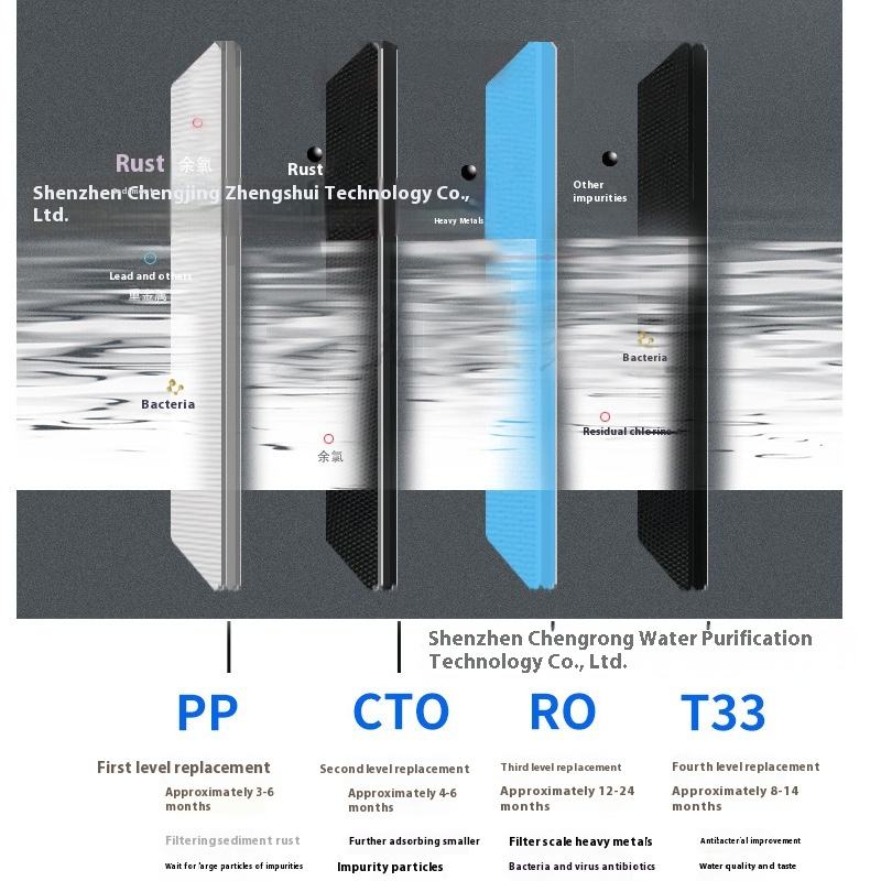 600G Large Flow Electric Drinking RO Reverse Osmosis Water Purifier Tankless Design for Household Kitchen