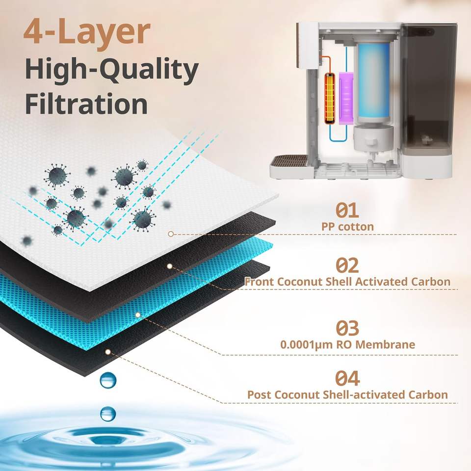 4-in-1 Reverse Osmosis Water Filter Countertop, Water Purifier System, RO Home Water Filter Dispenser and Cold