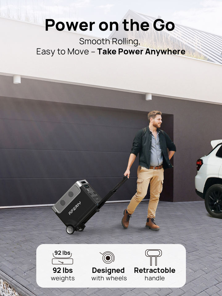 Global Warehousing Network Emergency Portable Power Station With Solar That Can Power a House Generator