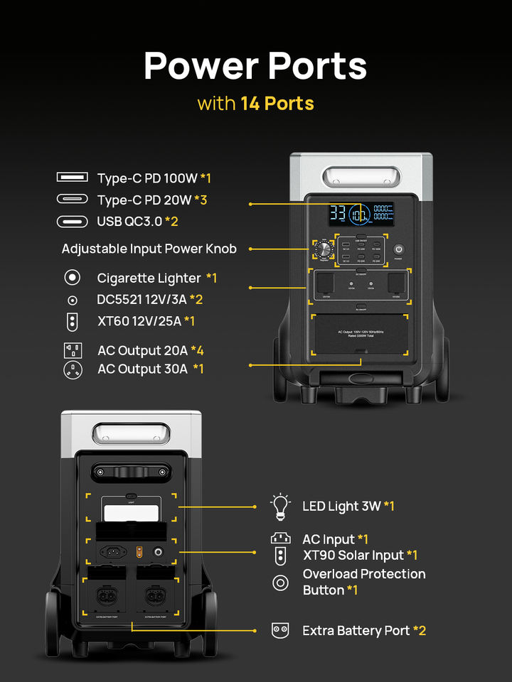 Global Warehousing Network Emergency Portable Power Station With Solar That Can Power a House Generator
