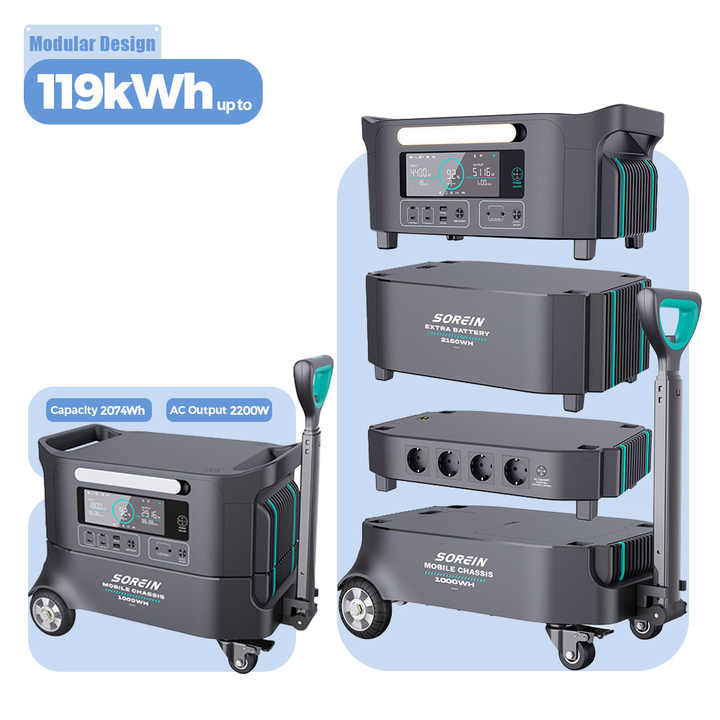 Fast Charge 2000w 2Kwh Portable Power Station Whole House Solar Generator Cost Generator Solare 2000w 120v