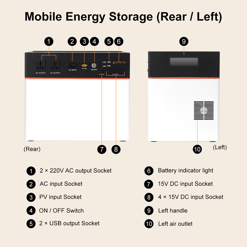 High Capacity 1200W Fast Charge Portable Power Station 3500Wh 4000Wh 3.5kwh 4kwh Lifepo4 Solar Generator 550W 700W 1000W Solar