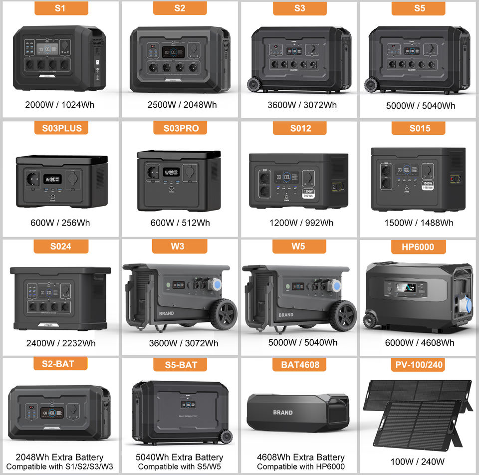 SOUOP Onboard 4000W 5000W Portable Power Supply Manufacturer Generator Solare 4000W UPS Portable Power Station