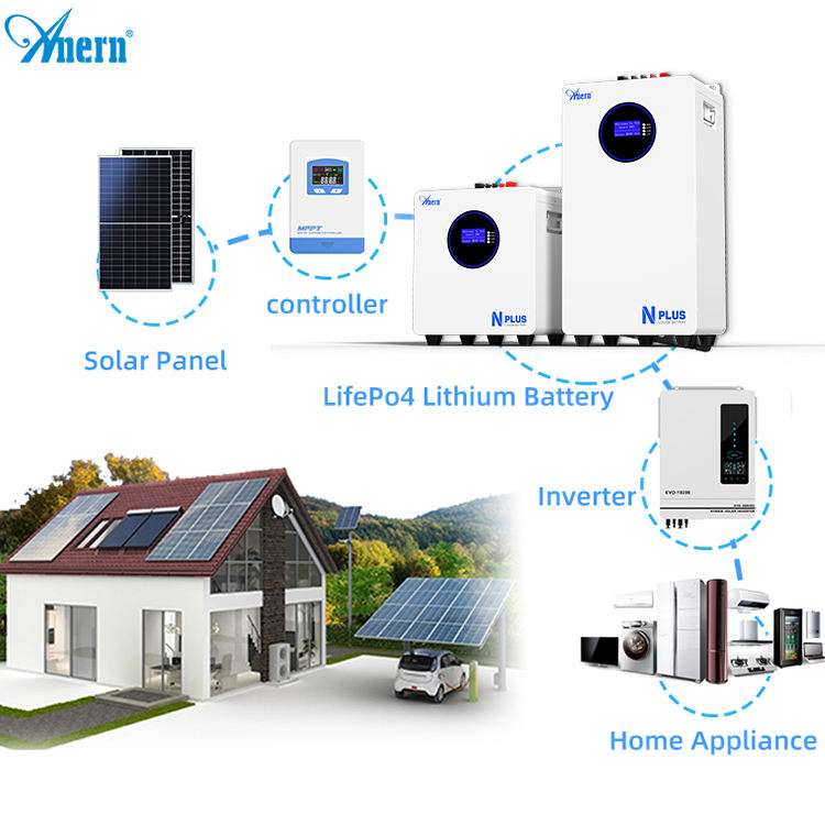 Anern 51.2v 300ah Lifepo4 Lithium Battery 15kwh 10kwh Wall Mounted Battery Home Energy Storage Battery for Solar System