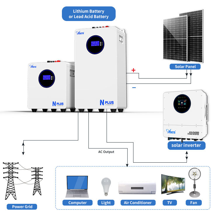 Anern 51.2v 300ah Lifepo4 Lithium Battery 15kwh 10kwh Wall Mounted Battery Home Energy Storage Battery for Solar System