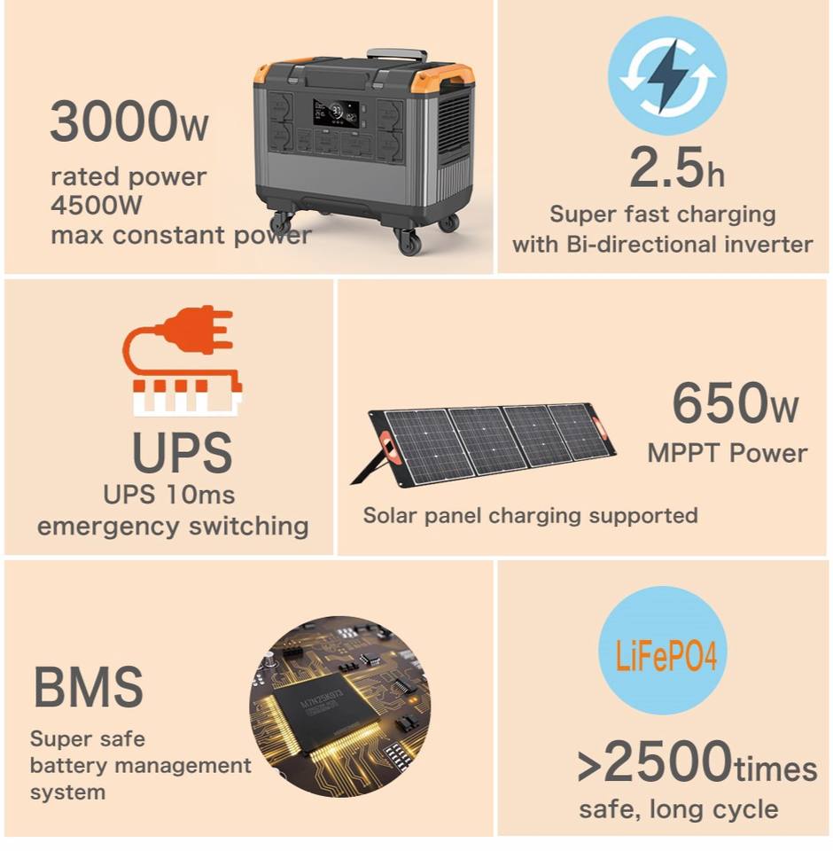 Manufacturer Mobile Emergency LiFePO4 Battery 220V Solar Powered Backup Generator 3000W Home Outdoor Portable Power Station