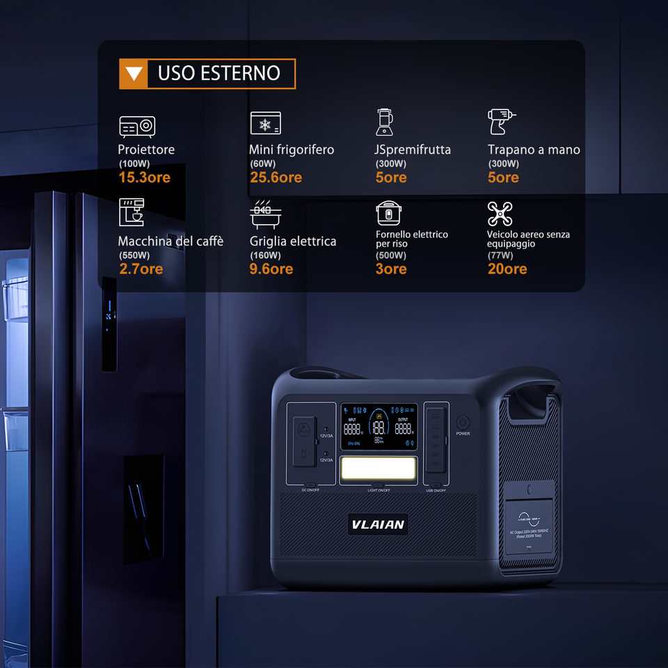 Oem Odm 2000w 2160wh Portable Power Station 500w 1000w 3000w 2000w Portable Power Station Generator With Paneles Solares