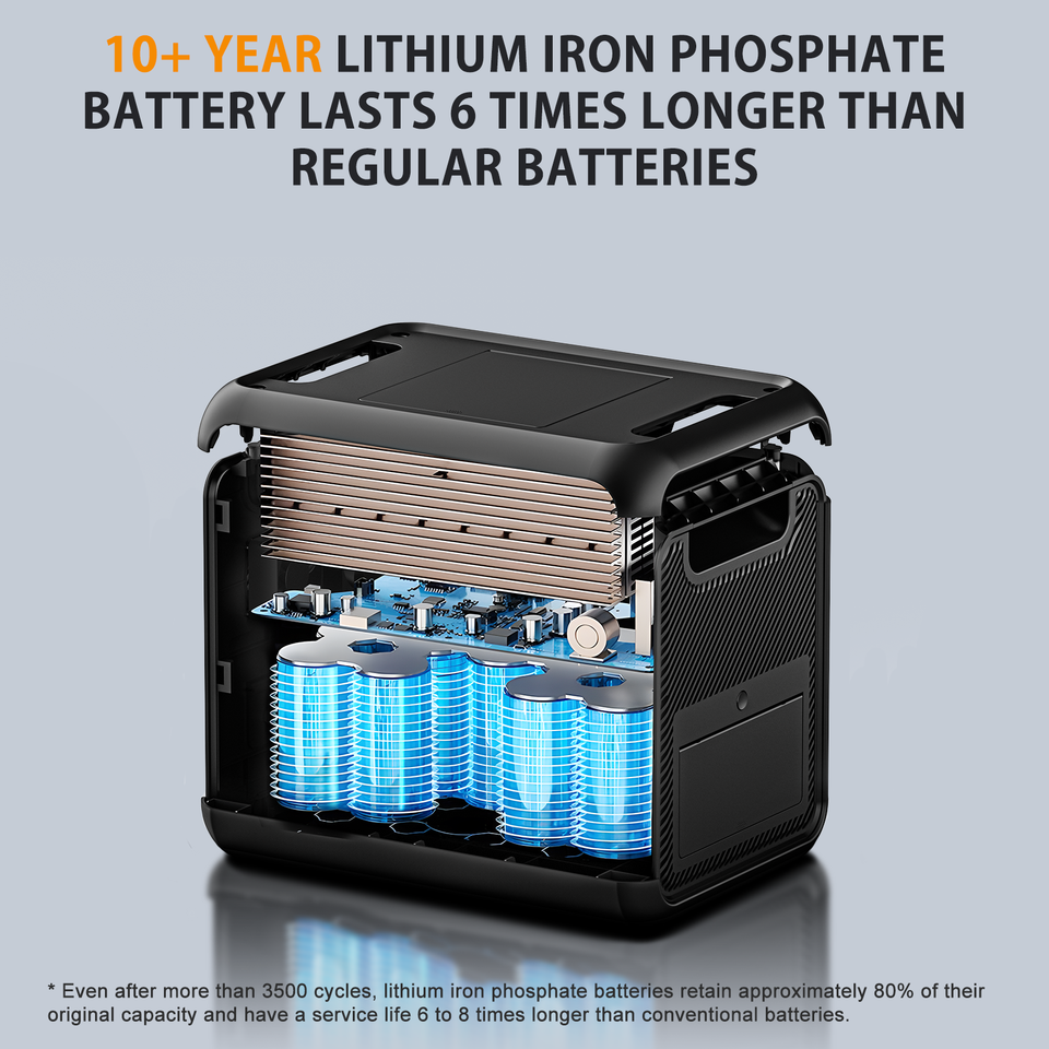 Oem Odm 2000w 2160wh Portable Power Station 500w 1000w 3000w 2000w Portable Power Station Generator With Paneles Solares