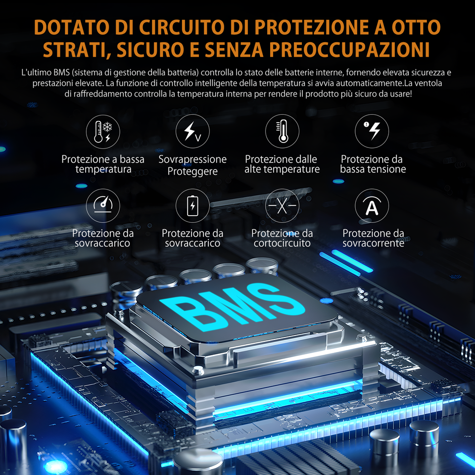 Oem Odm 2000w 2160wh Portable Power Station 500w 1000w 3000w 2000w Portable Power Station Generator With Paneles Solares