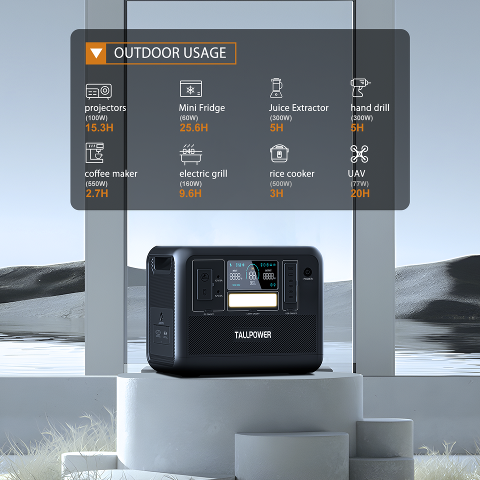 Oem Odm 2000w 2160wh Portable Power Station 500w 1000w 3000w 2000w Portable Power Station Generator With Paneles Solares