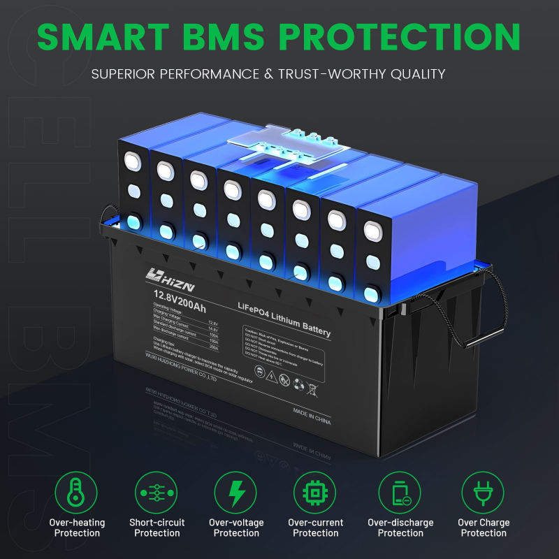 Wall-Mounted 51.2V 200Ah LiFePO4 Battery High Energy Storage Long Cycle Life Built-in BMS for Solar/Home Backup