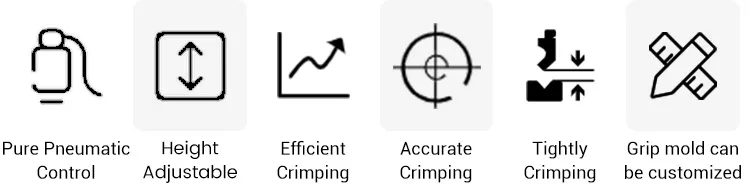 Automatic Packaging Spray Perfume Bottle Sealing Capping Crimping Machine