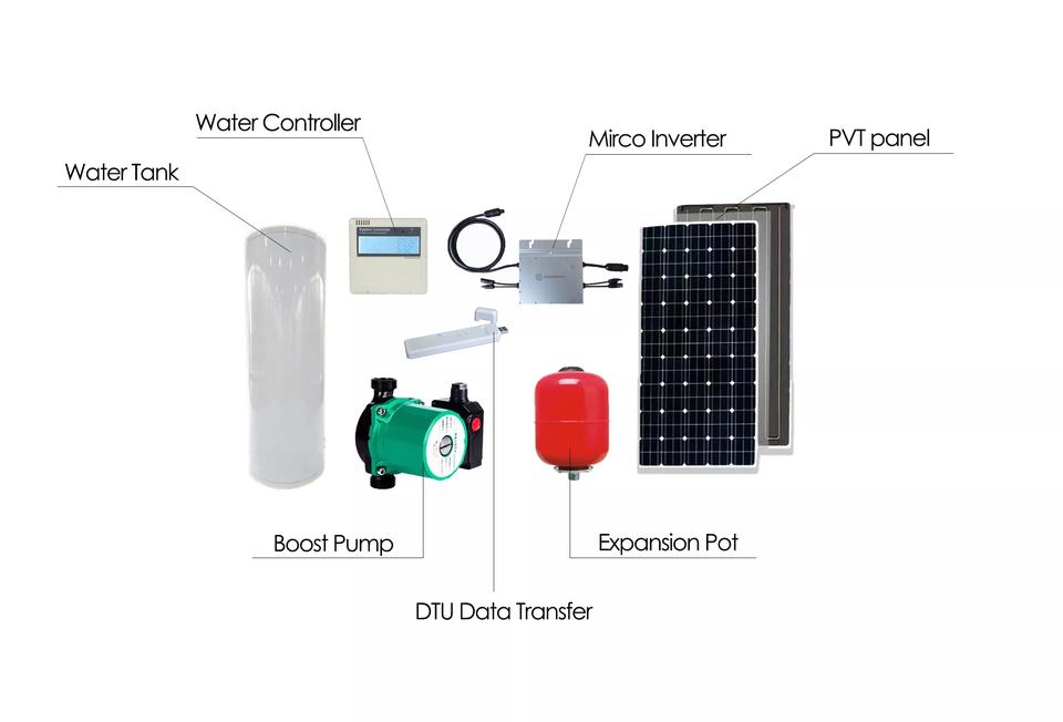 PVT Hybrid Panel System for Residential Household