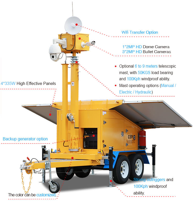 Mobile Solar CCTV Camera Surveillance Trailer