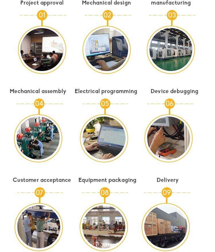 Automatic PLC Seam Welding Machine Roll Wheel Stainless Steel Kitchen KEDA Rolling Seam Welding Machine