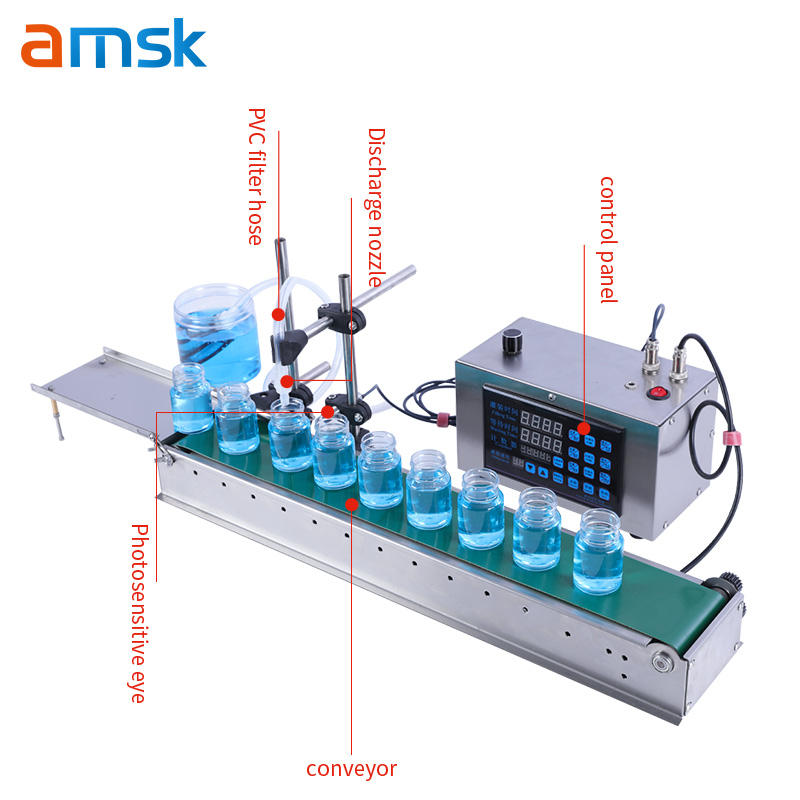 Seasonal Automatic Small Volume Bottle Liquid Filling Machine with Assembly Line Filling Machine