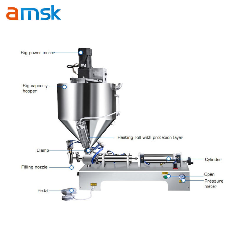 Y Hopper Single Nozzle Automatic Cosmetic Yogurt Butter Cream Paste Filling Machine with Heating and Stirring Function