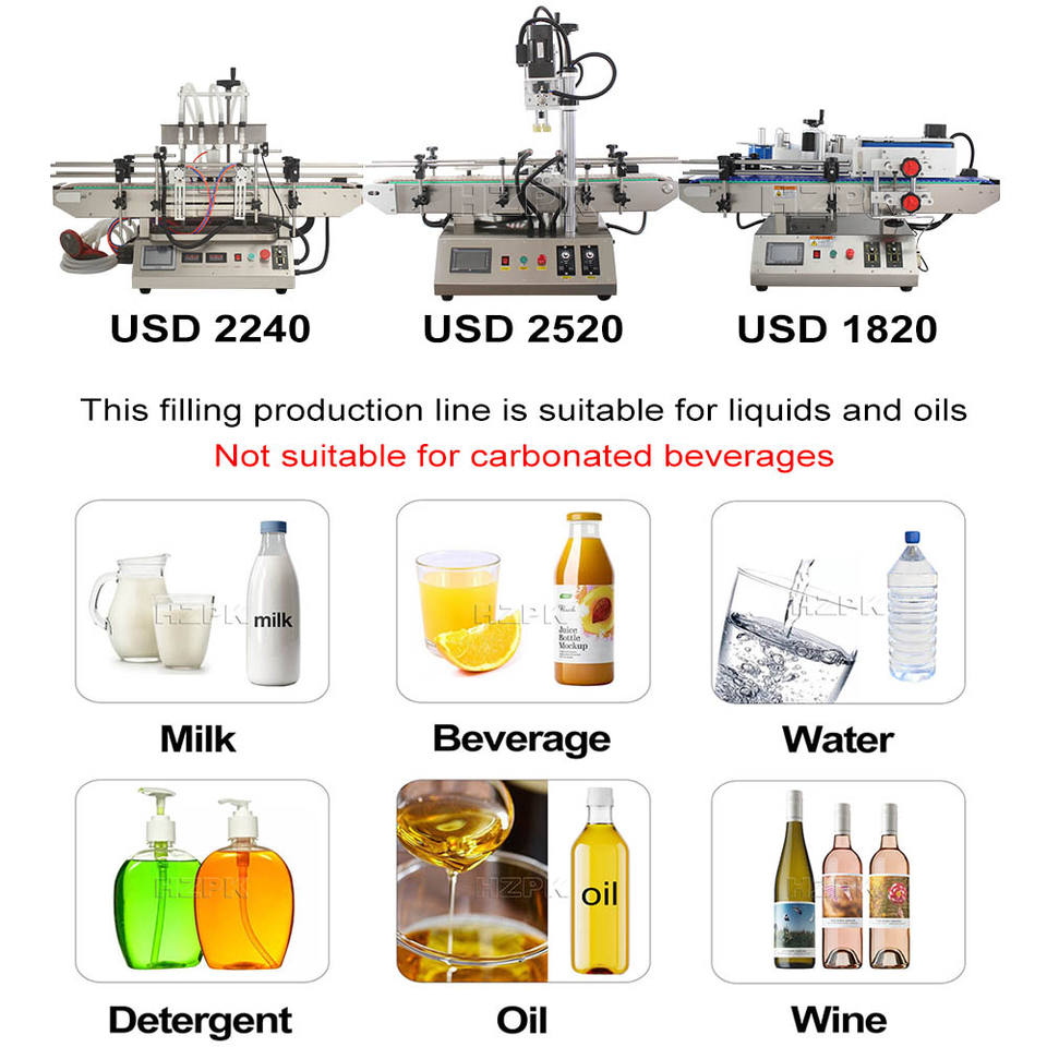 HZPK Fully Automatic 4 Head Liquid Filling Machine Water Bottle Capping Labeling Oil Milk Lotion Energy Drink Filling Machine