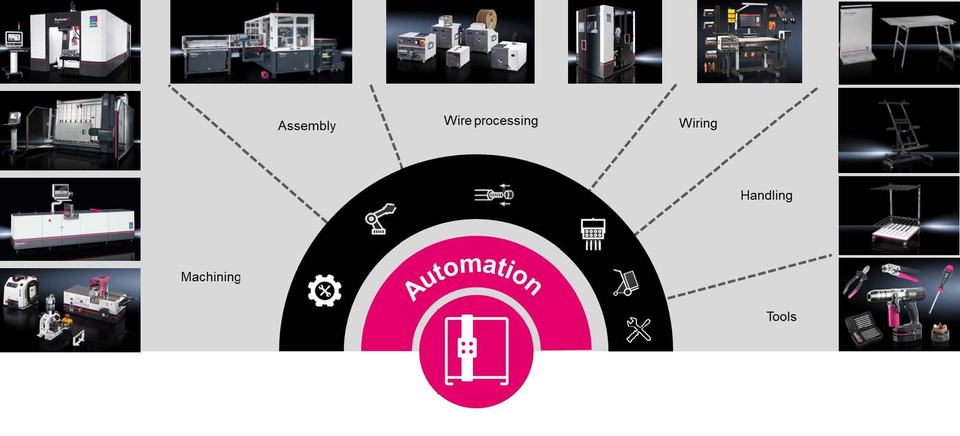 Mobile Workbench Flipping Door Window Electrical Panel Clamps Aluminium Mold Production Assemble Table Metal
