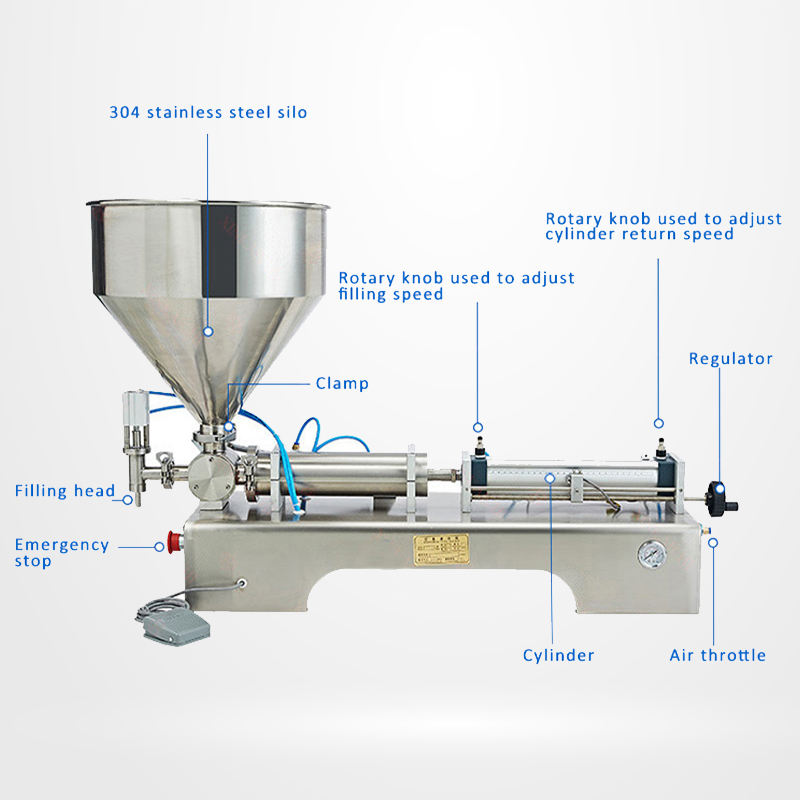 Small Manual Honey Packing Filling Machine for