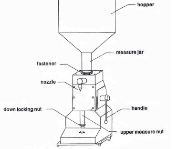 DUOQI A-03 5ml Manual Type Paste and Liquid Both Filling Machine for Honey Toothpaste Juice Gel Shampoo Hand Washing Filling
