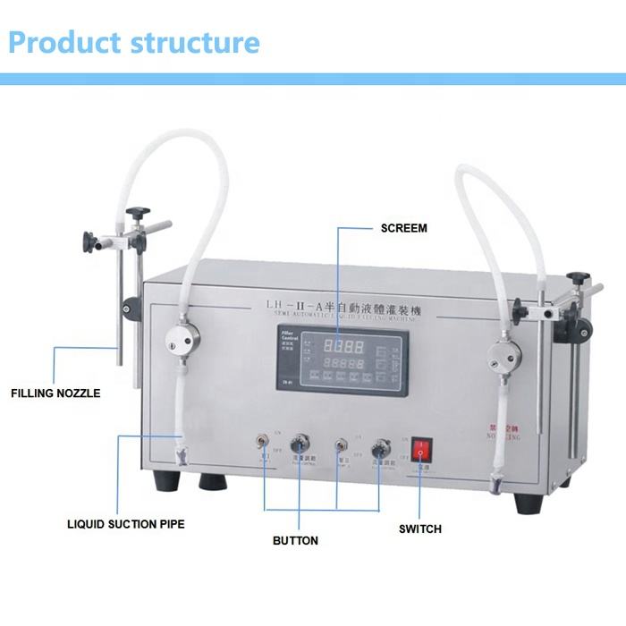 Semi Automatic Desktop CNC Liquid Filling Machine for Perfume Filling Machine Liquid Water Filler Small Bottle Filling Equipment