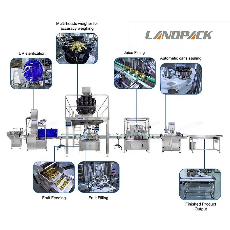 Pineapple Peach Granule Canned Food Fruit Can Cans Filling Production Line Machine