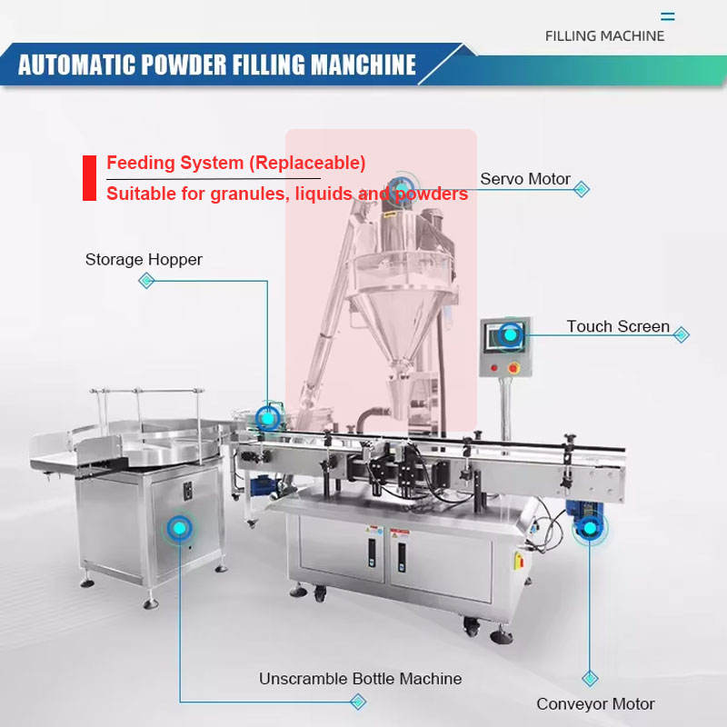 Small Automatic Bottle Can Jam Jar Oil Juice Sauce Paste Liquid Powder Packing Filling and Capping Machine for Spices Honey Milk