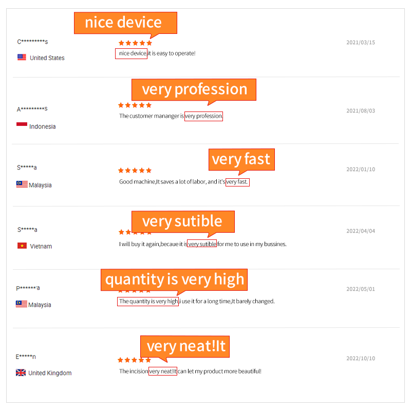 Electric Automatic 500ml Plastic Can and Jars Filling Machine for Cashew Nuts Dried Fruit Beverages with Oil for Packaging