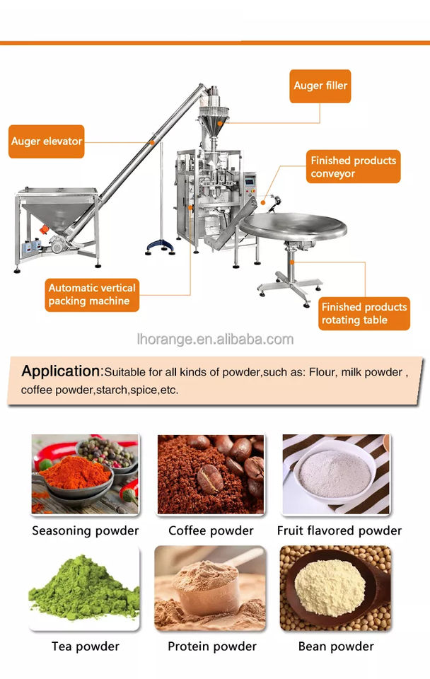 Automatic Spice Powder Packaging Filling Machine Cans Bottling Filler Spices Packing Machine