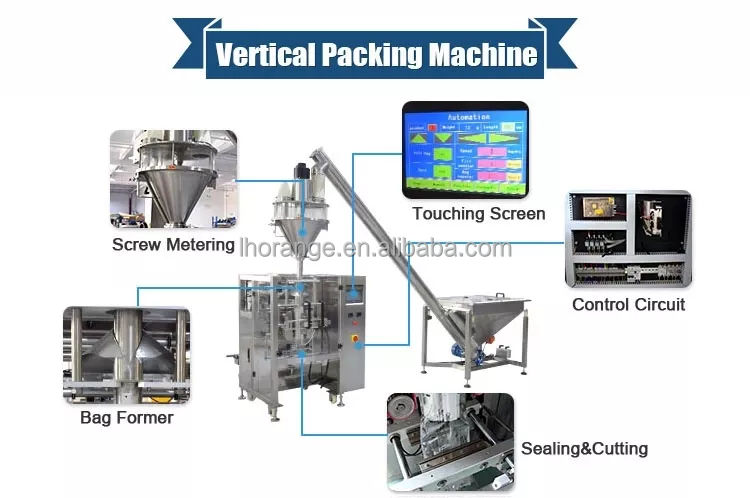 Automatic Spice Powder Packaging Filling Machine Cans Bottling Filler Spices Packing Machine