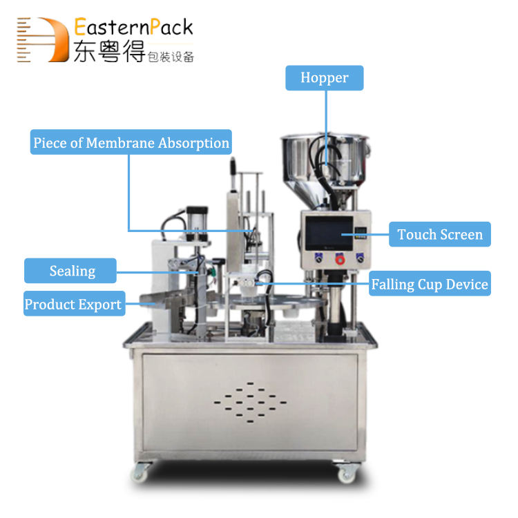 Capsules Nespresso Filling Rotary Disc May Capsul Coffee Carton Box Packing Machine