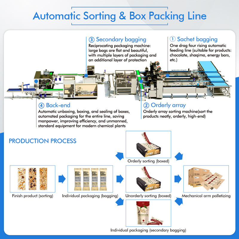 KITECH Automatic Rotary Coffee Powder Nespresso Capsule Filling and Sealing Machine
