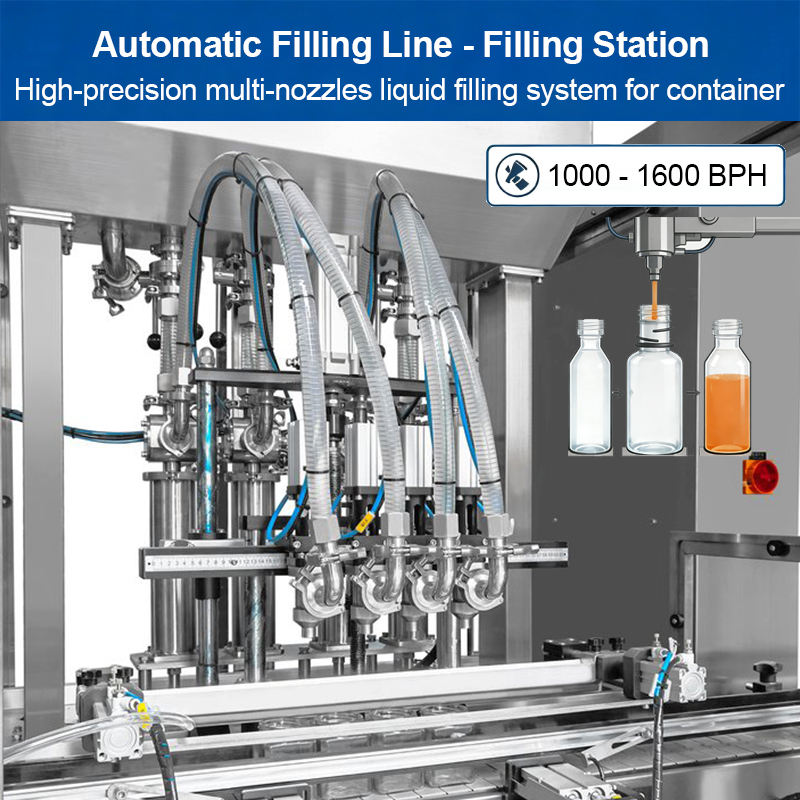 Automatic 1L 5L Bottle Daily Chemical Liquid Filling Packing Machine Liquid Soap Detergent Laundry Liquid Bottle Filling Machine