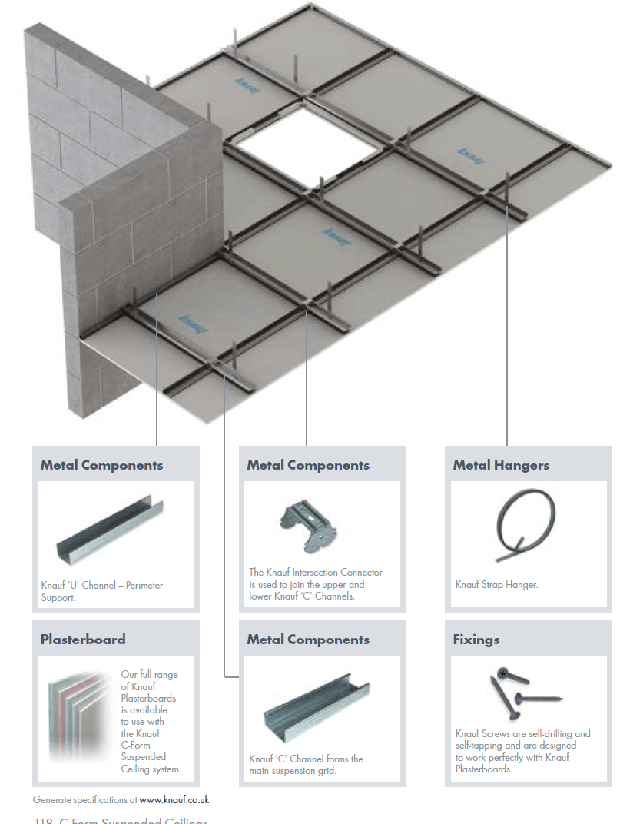 Customize Ceiling Metal Profile Drywall U Channel Roll Forming Machine
