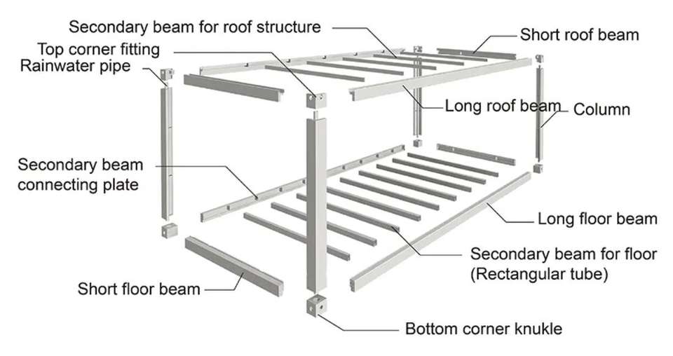 Insulated Portable Homes Movable Prefab Houses Container Office Made of Sandwich Panel