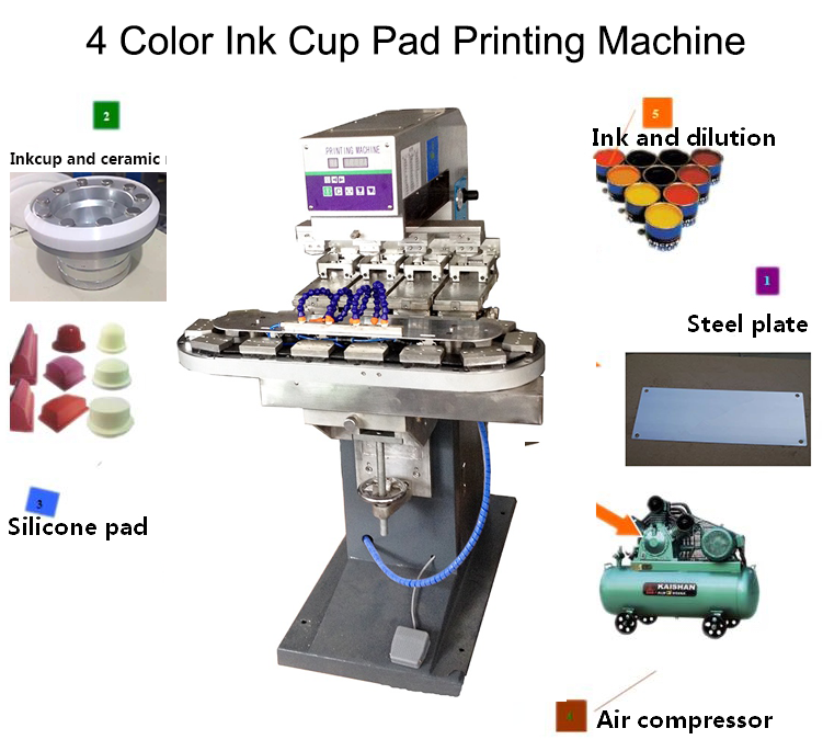 Small Semi-Automatic Multi Color Electric Pad Printer 4 Color Gravure Plate USB Connectivity 110/220V Printing Machine