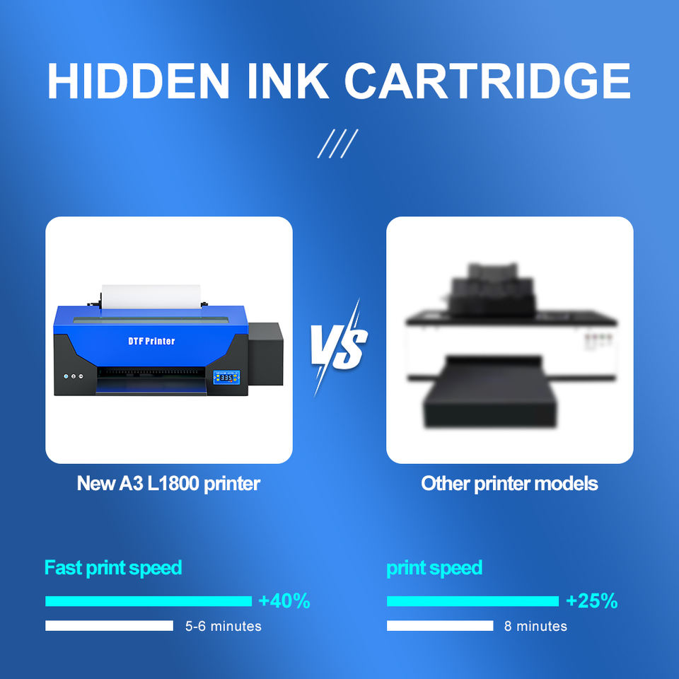 DTF Digital Printer Imprimante L1800 Transfer Film Dtf A3 DTF Printer for Cotton Textiles